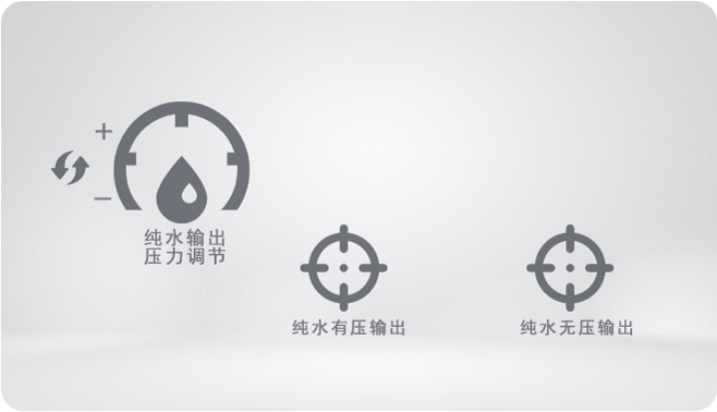 恒压无压输出